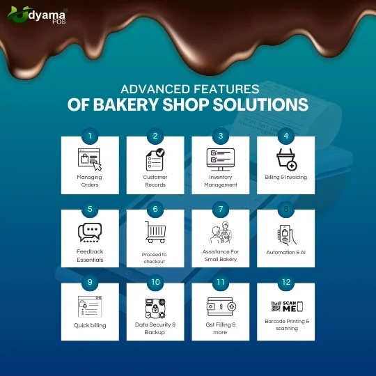 Udyama Handheld Touch POS - Image 3